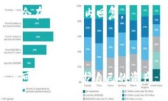 formula如何安全使用小狐钱包进行加密货币交易与