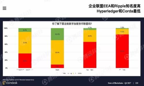如何下载和安装比特币钱包APP：全面指南