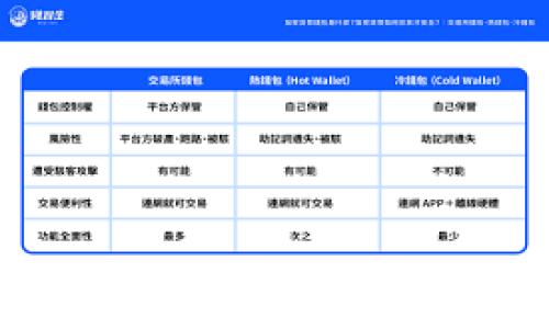 
如何通过小狐狸钱包将资产安全转账到交易所？