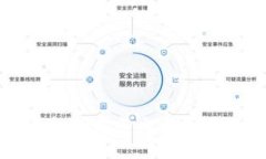 解决小狐钱包加载不出来问题的实用指南