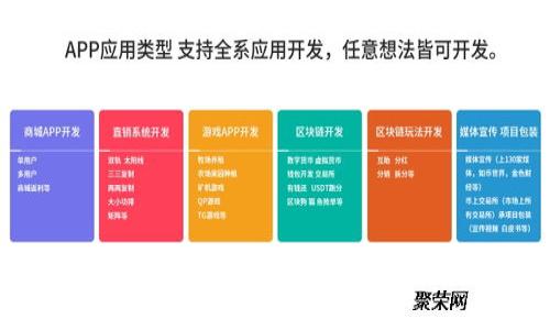 如何选择冷钱包以降低矿工费：全方位指南