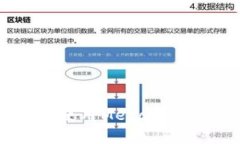 如何在手机上使用MetaMask：一步步指南