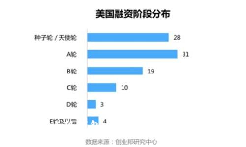 如何在小狐钱包中转账以太坊：详细指南