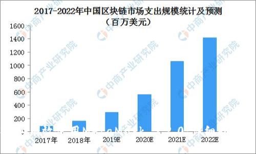 如何在安卓设备上有效使用MetaMask 3.2.0：详细指南与常见问题解答