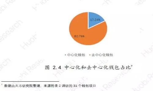 如何在安卓设备上有效使用MetaMask 3.2.0：详细指南与常见问题解答
