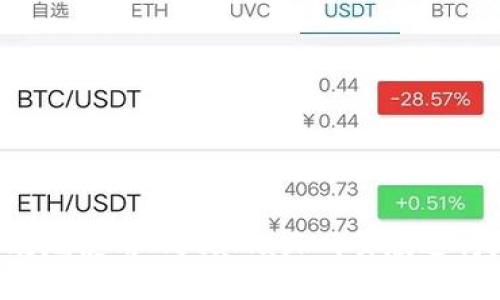  如何安全高效地使用MetaMask网页版进行加密货币交易