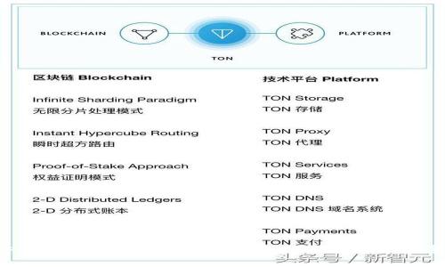  如何安全高效地使用MetaMask网页版进行加密货币交易