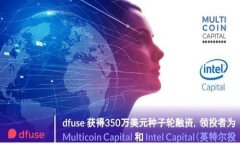 小狐钱包头像框获取全攻略：轻松装扮，让你的