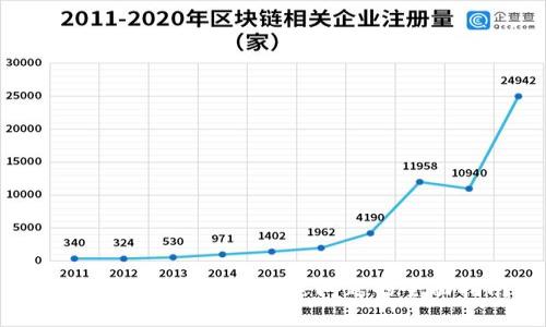 解决小狐钱包APP闪退问题的全面指南