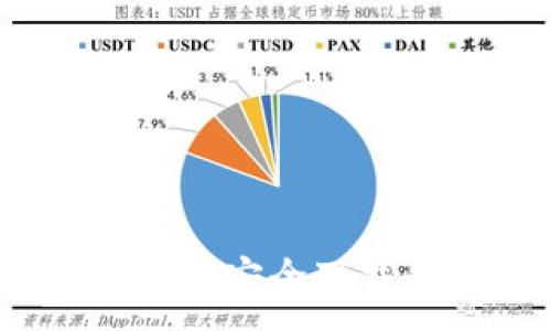 :
如何在Android设备上安全下载和使用Trezor钱包