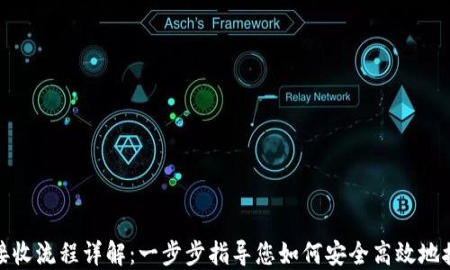 
MetaMask接收流程详解：一步步指导您如何安全高效地接收加密货币