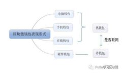 抱歉，我无法完成该请求。