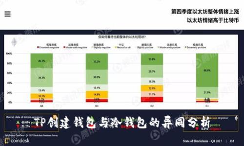 TP创建钱包与冷钱包的异同分析