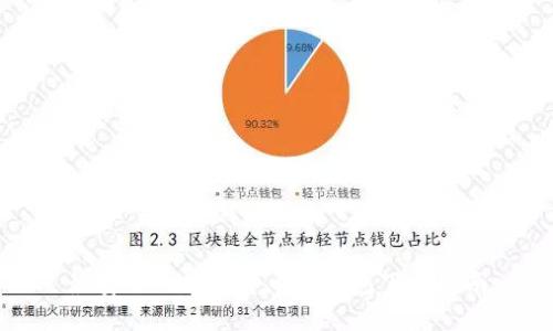 最安全的数字货币冷钱包下载指南