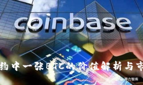 永续合约中一张BTC的价值解析与市场动态