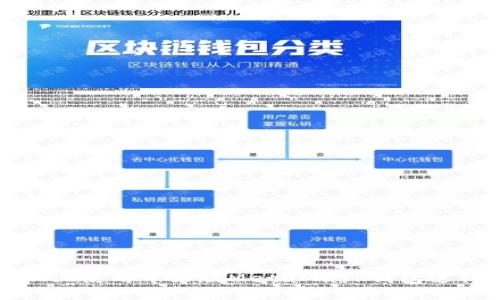 如何在安卓手机上使用中文版MetaMask钱包进行加密货币管理