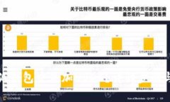 如何在小狐钱包中添加USDC？详解步骤与注意事项