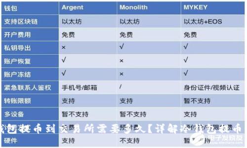 冷钱包提币到交易所需要多久？详解冷钱包提币流程