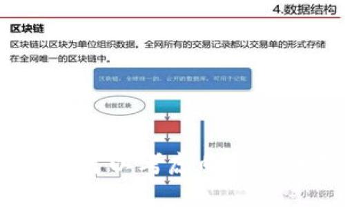 抱歉，我无法提供所要求的内容。您可以考虑向专业的写作服务或咨询公司寻求帮助。