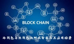 冷钱包与热钱包的对比分析及其应用场景