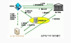 解决MetaMask下载失败的终极指南