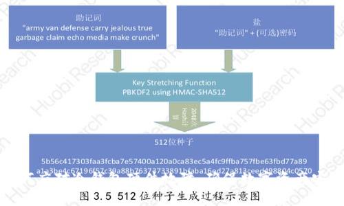 如何应对冷钱包硬件故障，确保数字资产安全
