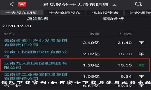 比特派钱包下载官网：如何安全下载与使用比特币数字钱包