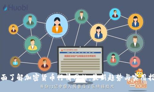 全面了解加密货币行情网站：最新趋势与实用指南