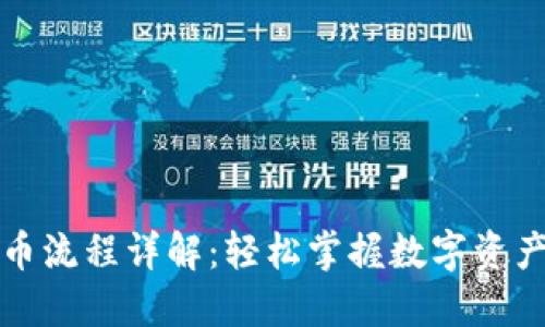 小狐钱包提币流程详解：轻松掌握数字资产的安全转移