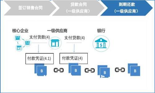 冷钱包宽带的详解与应用