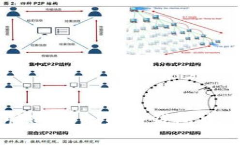 如何安全快速地出售冷钱包中的加密货币