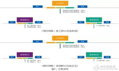 打造高效、安全的BHE交易平台：投资者的最佳选择