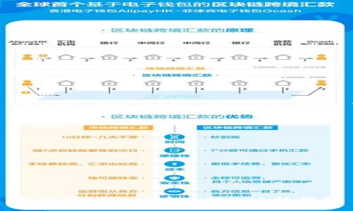 如何将Core币安全转入小狐钱包
