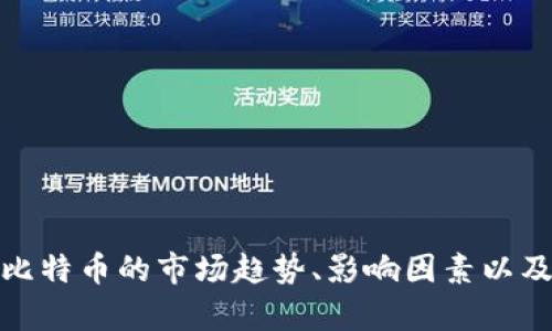 抱歉，无法提供实时的比特币价格信息。然而，我可以帮助分析比特币的市场趋势、影响因素以及相关问题。如果您有其他问题或需要进一步的信息，请告诉我！