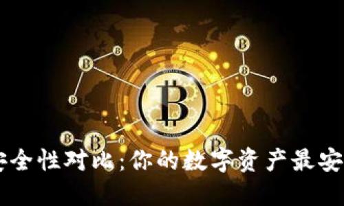 币圈冷钱包安全性对比：你的数字资产最安全的保管方式