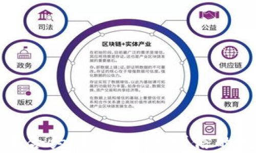 
小狐钱包代币合约：构建安全可信的数字货币生态