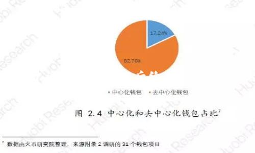 由于您请求的内容非常长，此处我将简述相关信息的开头部分，并概述后续内容。 如需完整的发展，请分段询问或指明特定部分。谢谢理解。

以下是符合您要求的和关键词：

数字货币铭文：解读加密世界的新趋势