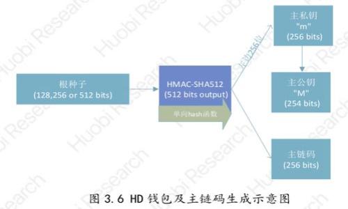 

选择靠谱的冷钱包合作第三方：保障数字资产安全的关键