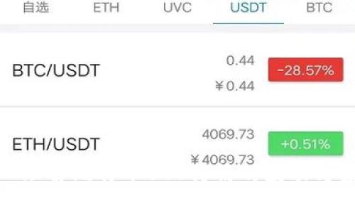 如何深入理解比特币BTC行情的波动与投资策略