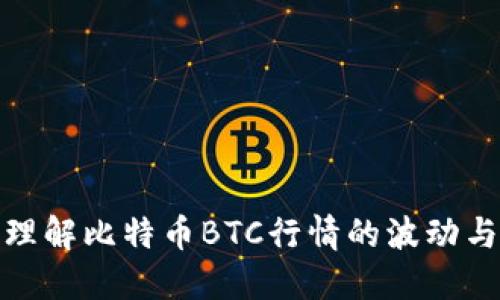 如何深入理解比特币BTC行情的波动与投资策略