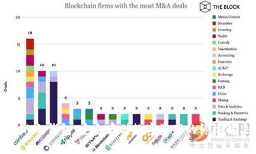最完全的冷钱包：安全存储数字资产的终极解决方案