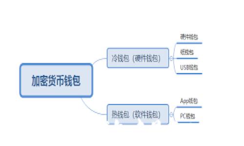 
如何在小狐钱包中显示DOGE币