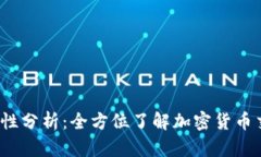 Gate.io交易所的安全性分析：全方位了解加密货币