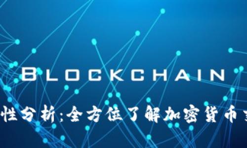 Gate.io交易所的安全性分析：全方位了解加密货币交易的风险与保护对策