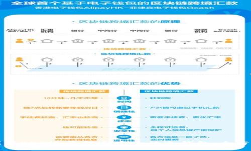 如何利用EOS帐号打造安全的冷钱包：全方位指南