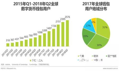 在MetaMask中如何查询账单和交易记录