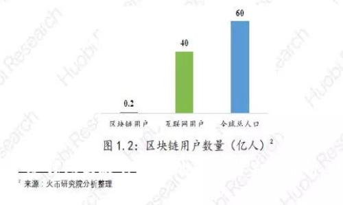 冷钱包与硬件钱包的区别与关系解析