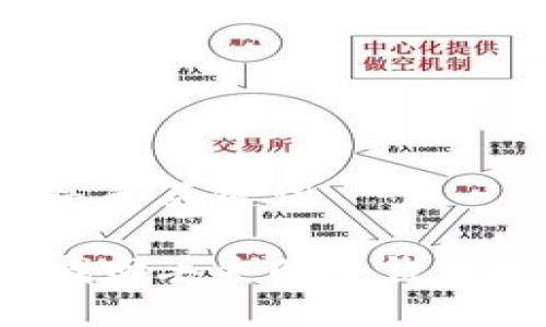 下面是和关键词

如何找回丢失的冷钱包私钥？