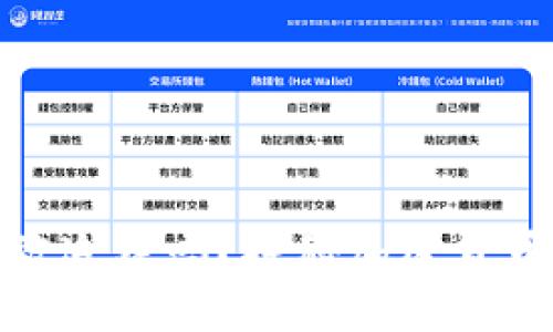 冷钱包地址能被追踪吗？探秘加密货币的隐私与安全