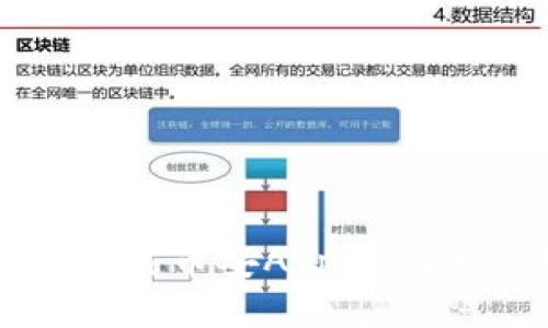 如何安全下载币安App并确保交易安全
